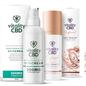 CBD Cosmetics and Topicals
