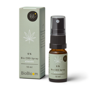 CBD Sprays