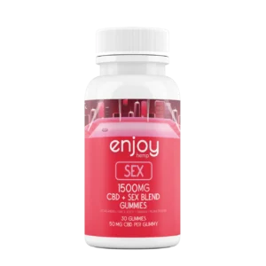 CBD for Sex