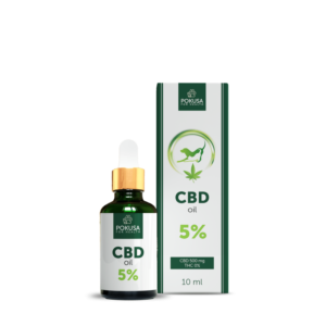 CBD Personal Hygiene